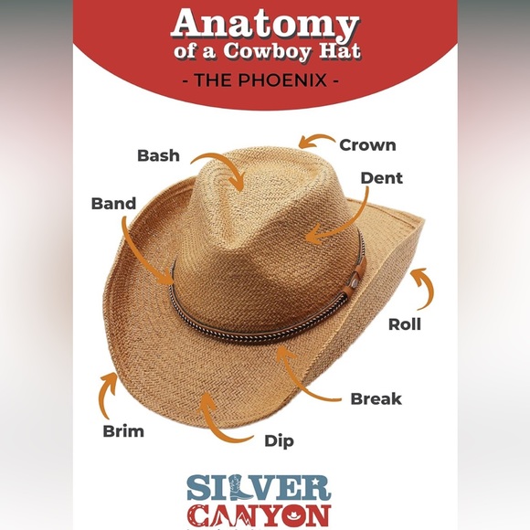 ✨LAST ONE!! Silver Canyon men’s Winslow raffia straw western cowboy sun hat - - Picture 3 of 15